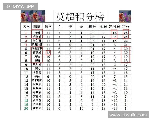 中超激战：拜仁逆转曼城全场沸腾精彩战报回顾
